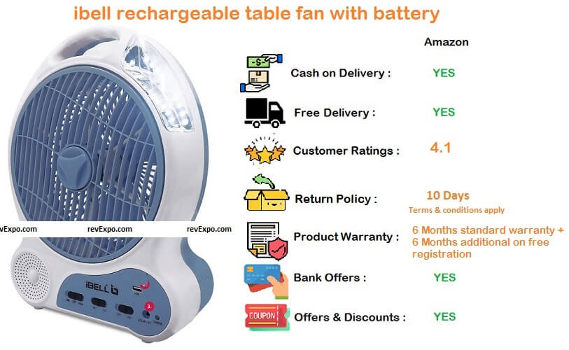 ibell rechargeable table fan with battery