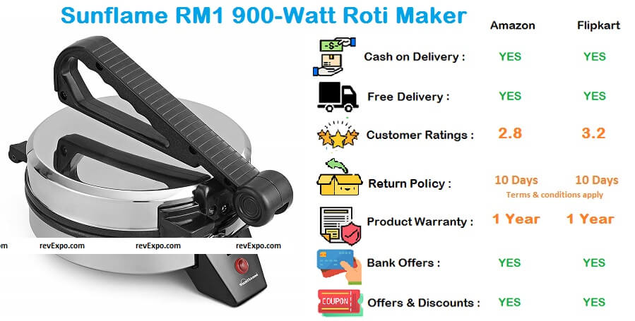 Sunflame RM Roti Maker 900-Watt