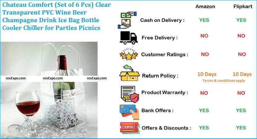 Chateau Comfort Clear Transparent PVC Wine Beer Champagne Drink Ice Bag Bottle Cooler Chiller for Parties Picnics