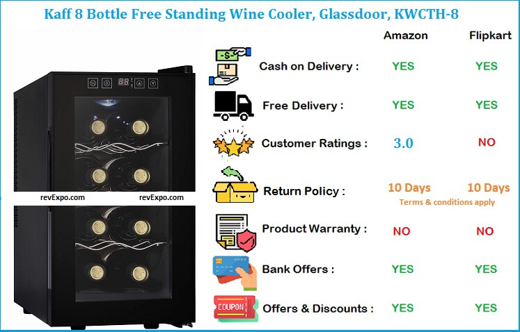 Kaff 8 Bottle Free Standing Wine Cooler, Glassdoor, KWCTH-8