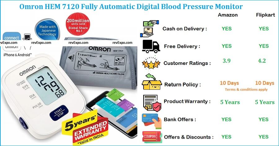 Omron Fully Automatic Digital Blood Pressure Monitor HEM 7120 