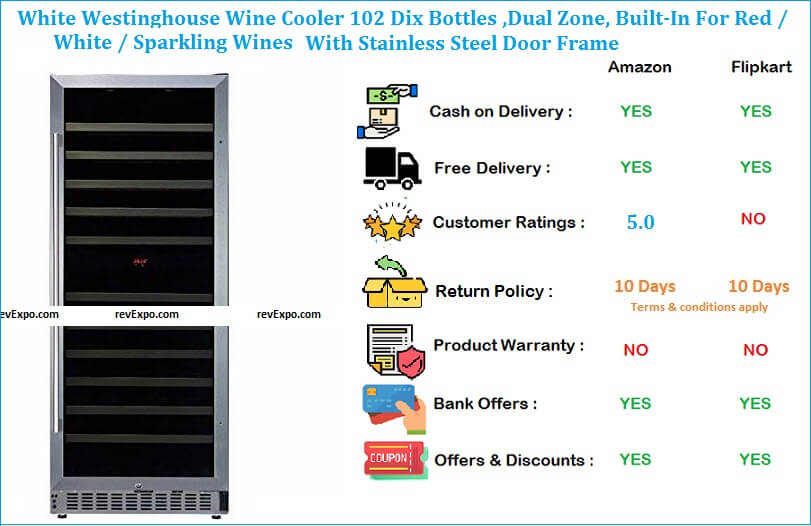White Westinghouse Wine Cooler 102 Dix Bottles ,Dual Zone, Built-In For Red- White-Sparkling Wines With Stainless Steel Door Frame