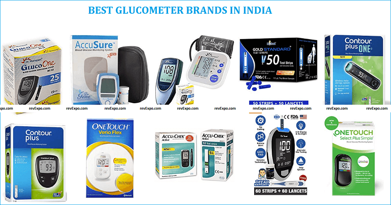best glucometer machines in India