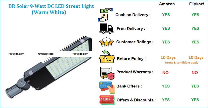 BR Solar Street Light with 9-Watt DC LED