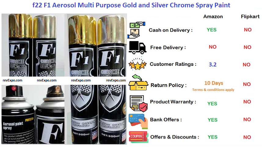 f22 F1 Aerosol Gold and Silver Chrome Paints Spray