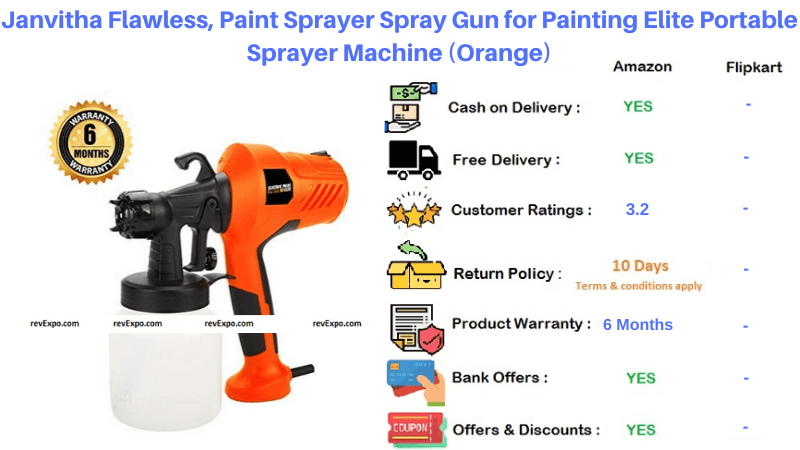 Janvitha Elite Portable Orange Paint Sprayer Gun