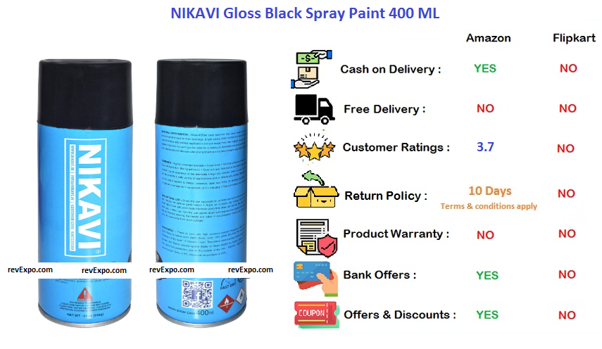 NIKAVI Paint Spray Bottle 400 ML Gloss Black