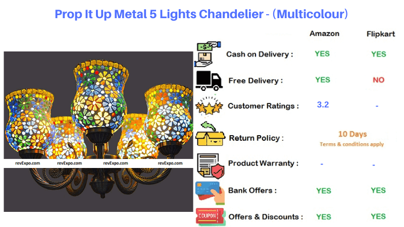 Prop It Up Metal Multicolour Chandelier Lights