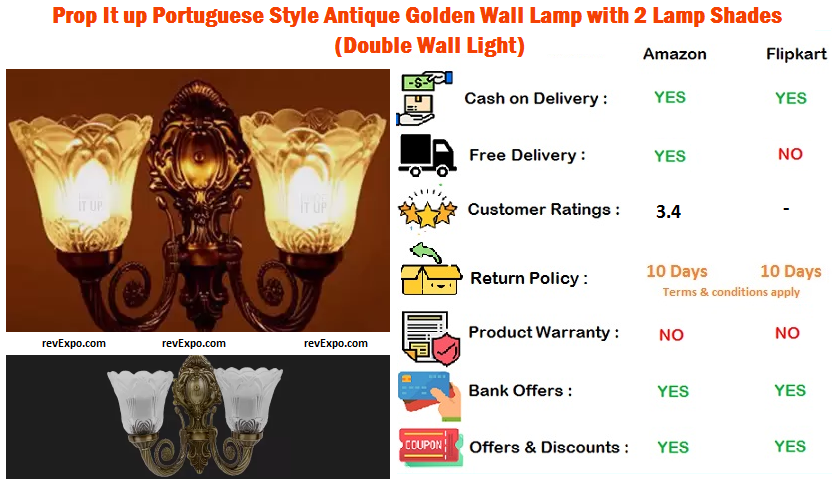 Prop It up Portuguese Style Antique Golden Wall lamp with 2 Lamp Shades