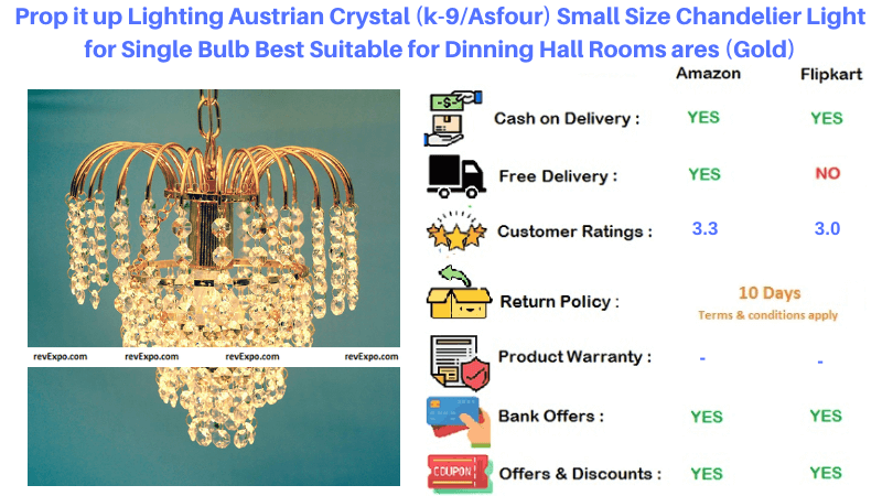 Prop it up Lighting Small Size Austrian Crystal Gold Chandelier Light