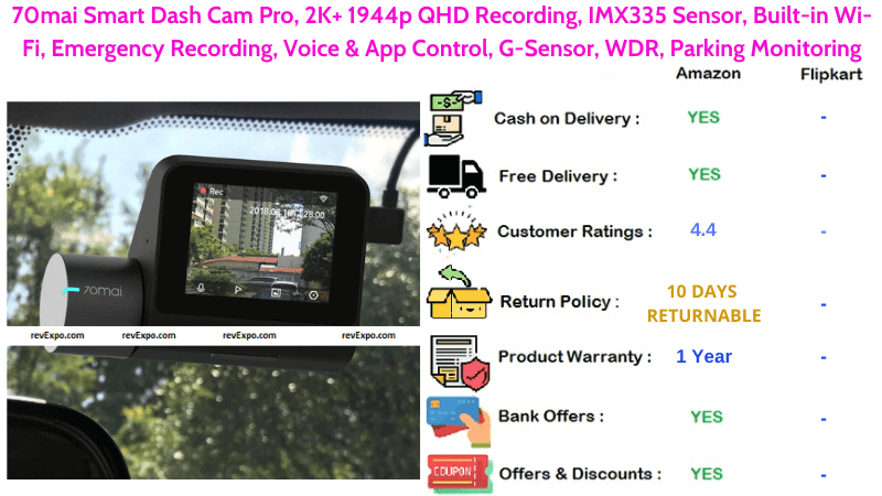 70mai Car Dash Cam Pro Smart with 1944p QHD Recording, Emergency Recording, App Control & G-Sensor