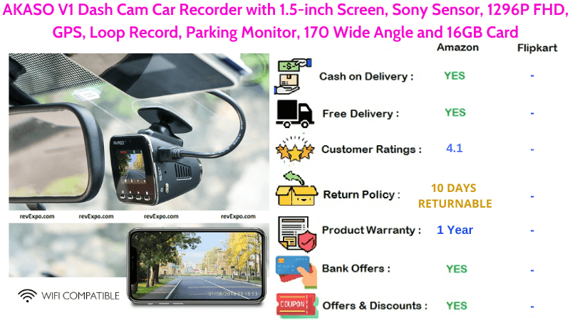 AKASO V1 Car Dash Cam with 1.5-inch Screen, 1296P FHD, Sony Sensor, 170 Degree Wide Angle and 16GB Card