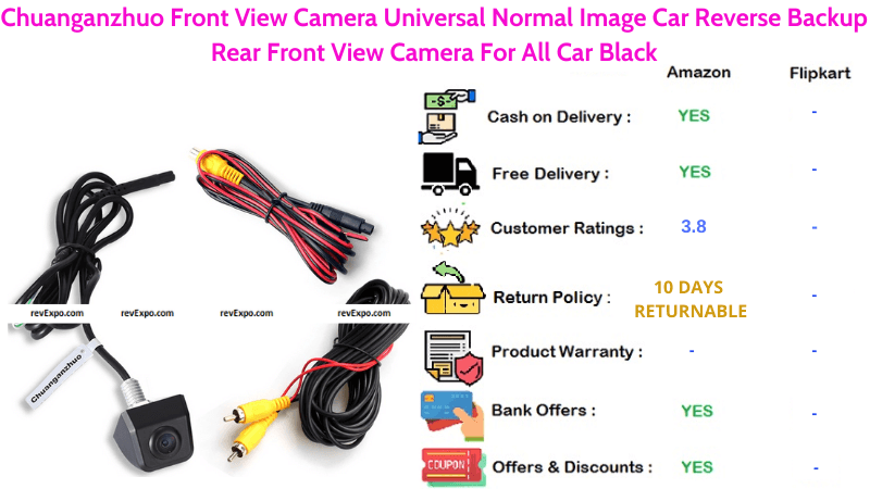 Chuanganzhuo Car Reverse Backup Camera with Universal Normal Image Rearview for all cars