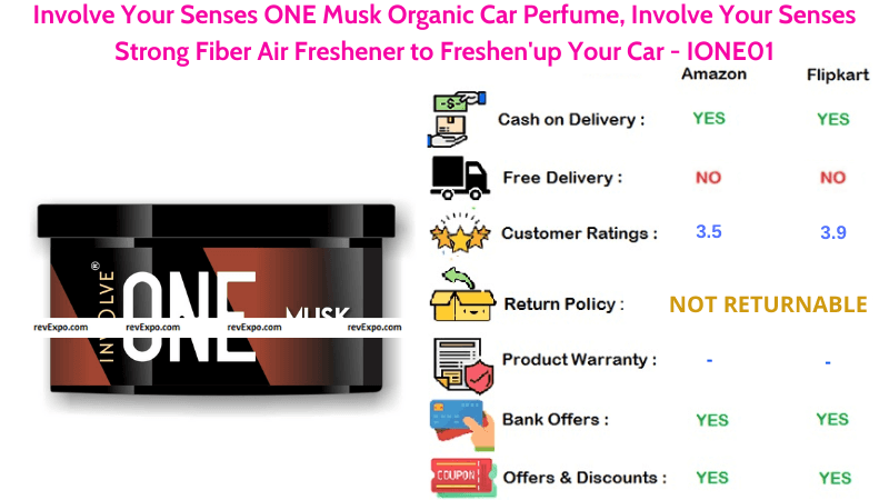 Involve Your Senses ONE Mus Car Air Freshener with Strong Fiber Organic Perfume
