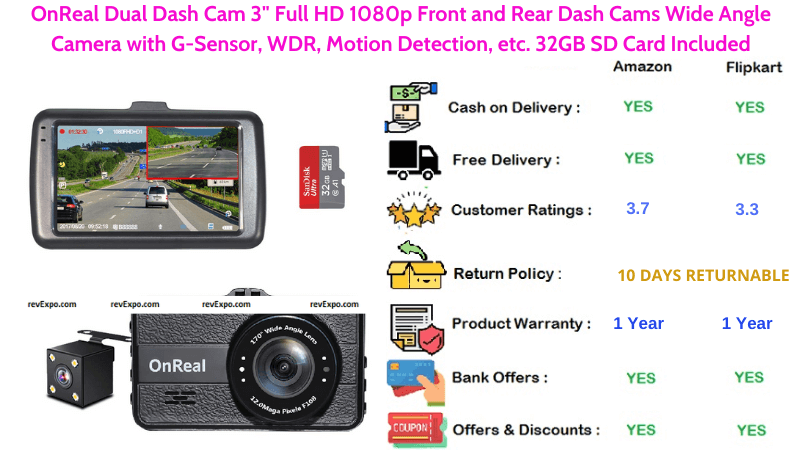 OnReal Car Dual Dash Camera with Full HD 1080p Front and Rear Dash Cams, G-Sensor, 32GB SD Card, etc.