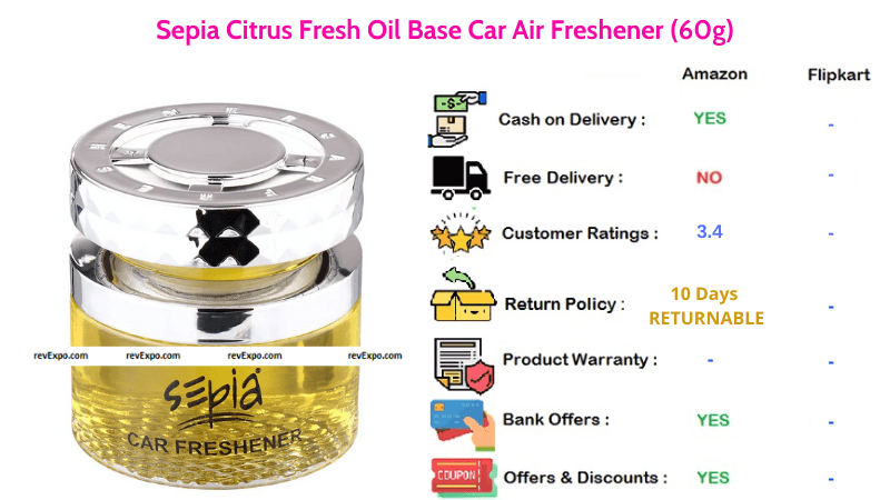 Sepia Citrus 60g Car Air Freshener Fresh Oil Base