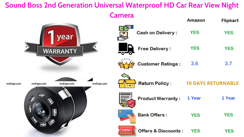 Sound Boss Car Reverse Camera HD Universal Waterproof 2nd Generation with Night Vision