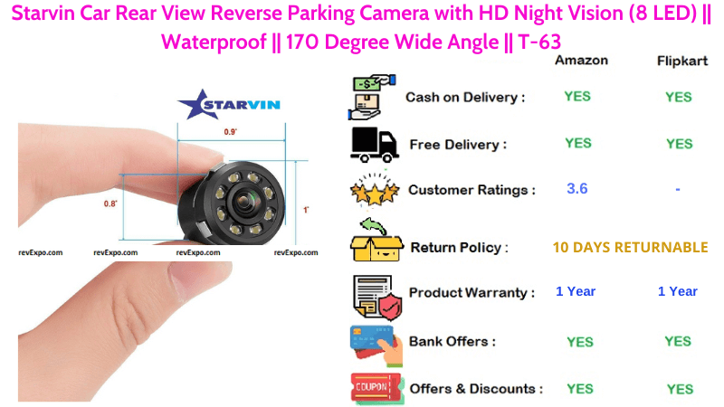 Starvin Car Reverse Camera 8 LED HD with 170 Degree Wide Angle, Night Vision & Waterproof