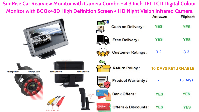 SunRise Car Reverse Camera & Monitor Combo with 4.3 Inch TFT LCD 800x480 High Definition Screen and HD Night Vision Infrared Camera