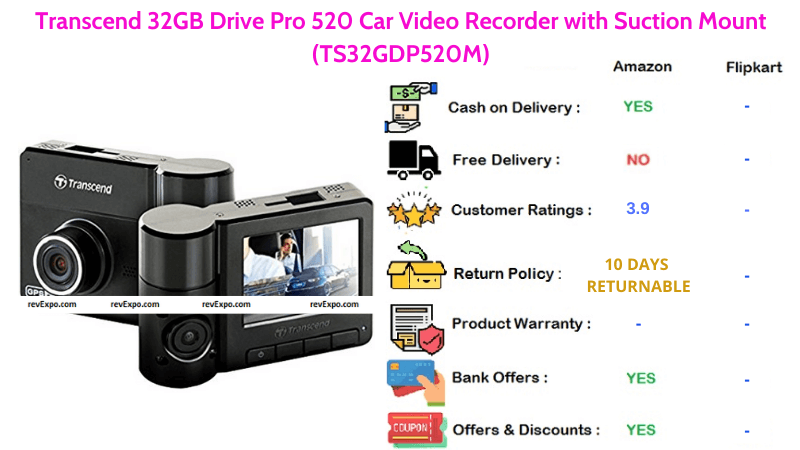 Transcend Drive Pro 520 Car Dash Camera 32GB Video Recorder with Suction Mount