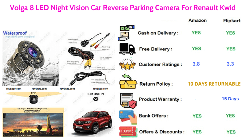 Volga Car Reverse Camera with 8 LED & Night Vision For Renault Kwid Parking