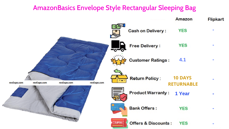 AmazonBasics Sleeping Bag in Envelope Style Rectangular Shape for Adults