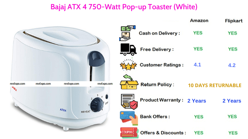 Bajaj Pop up Toaster ATX 4 750 Watts with 2 Slices Functionality