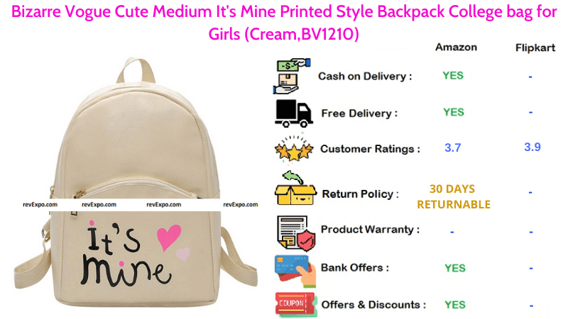 Bizarre Vogue College bag for Girls in Cute & Mine Printed Style Backpack