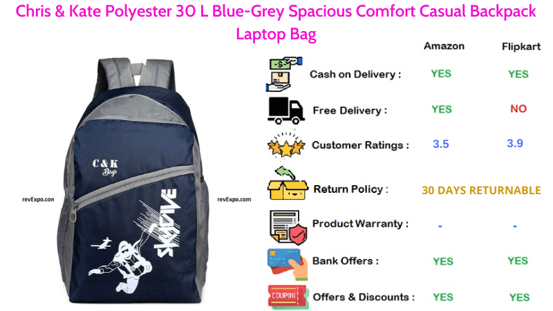 Chris & Kate Laptop Bag Polyester 30 L Spacious &Comfort Blue-Grey Backpack