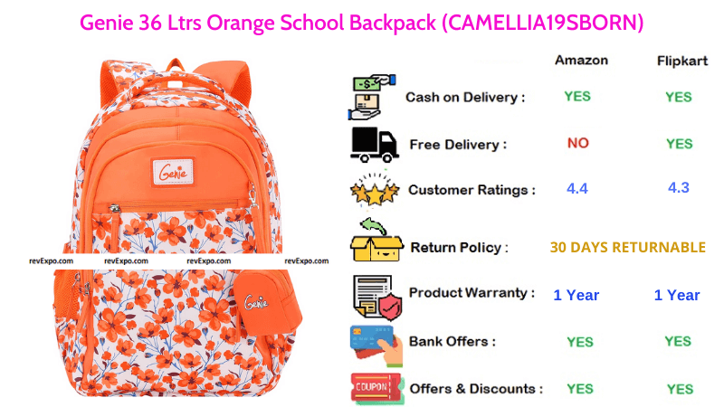 Genie School Bag for Girls with 36 LtrsCapacity in Orange Colour