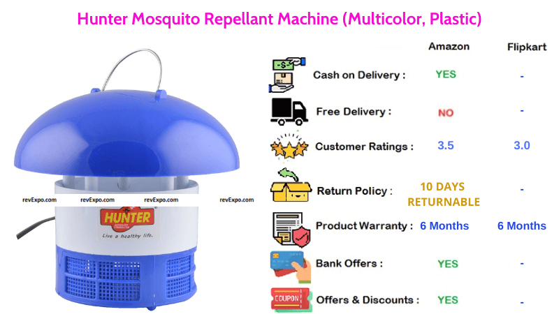 Hunter Plastic Mosquito Killer Machine Repellant Multicolor