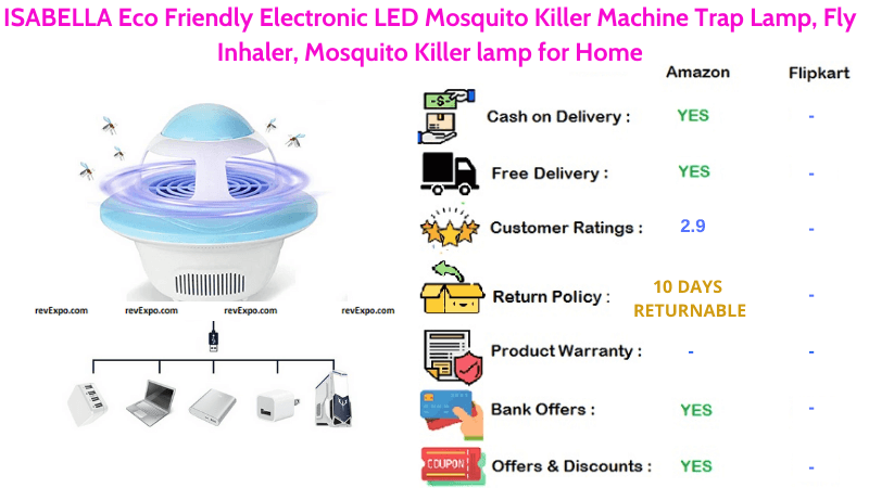 ISABELLA Mosquito Killer Machine with Eco Friendly LED Electronic Trap Lamp, Fly Inhaler for Home