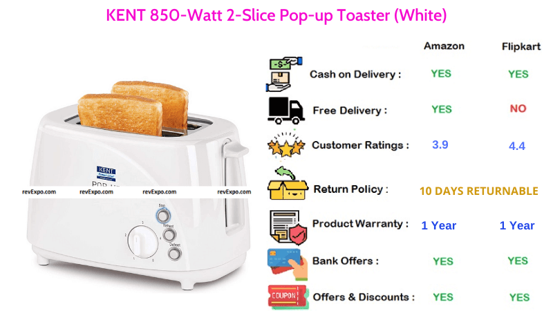 KENT Pop up Toaster 850 Watts with 2 Slices Functionality
