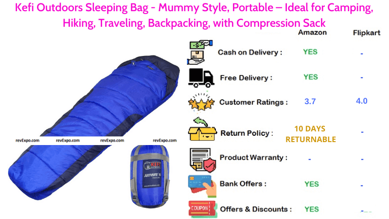 Kefi Outdoors Portable Sleeping Bag in Mummy Style for Hiking, Traveling, Camping & Backpacking with Compression Sack