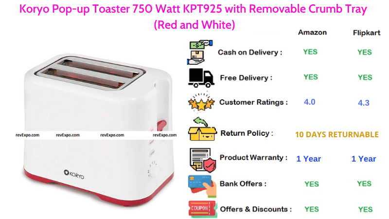 Koryo Pop up Bread Toaster KPT925 750 Watts with Removable Crumb Tray & 2 Slices Functionality