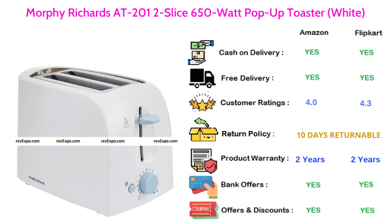 Morphy Richards Pop up Bread Toaster 650 Watts AT 201 with 2 Slices Functionality