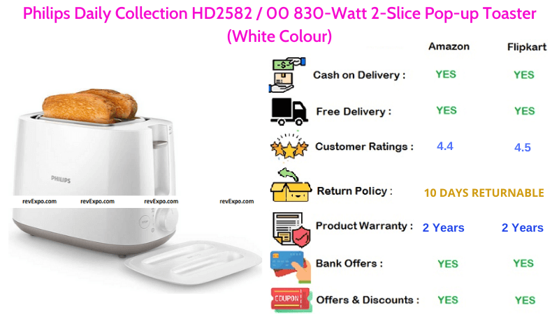 Philips Daily Collection Bread Toaster HD2582 830 Watts with 2 Slices Functionality