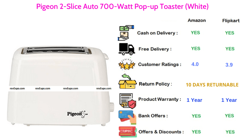 Pigeon Pop up Toaster 700 Watts with Auto Shutoff & 2 Slices Functionality