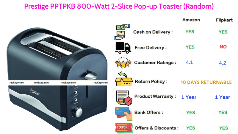 Prestige Pop up Toaster PPTPKB 800 Watts with 2 Slices Functionality