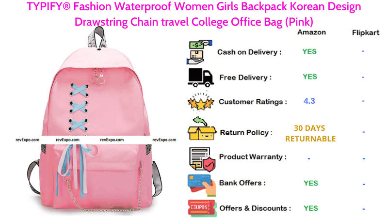TYPIFY Girls Backpack Fashion Waterproof Drawstring Chain Women College Office Bag with Korean Design