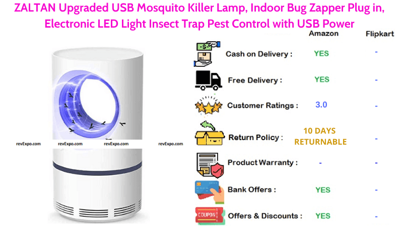 ZALTAN Mosquito Killer Machine with Upgraded USB Lamp, Electronic LED Light Insect Trap and Indoor Bug Zapper Plug in with USB Power