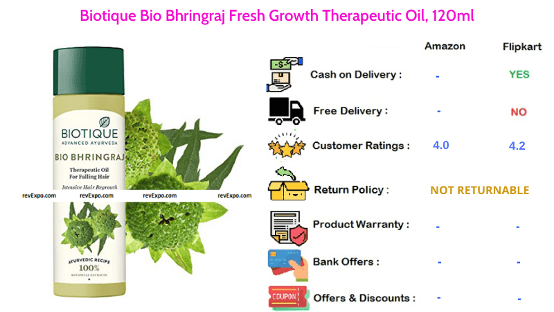 Biotique Bio Bhringraj Hair Oil Fresh Growth Therapeutic Oil with 120ml Quantity