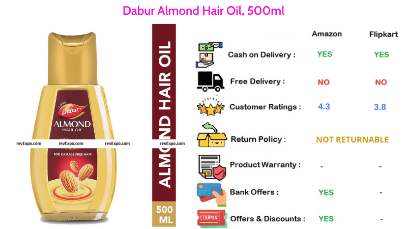 Dabur Almond Hair Oil with 500ml Quantity