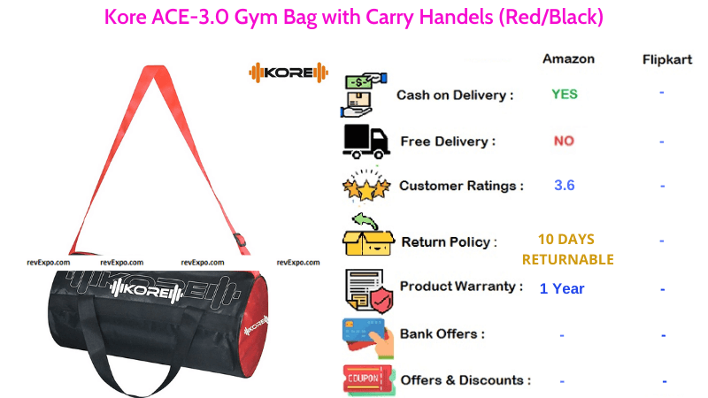 Kore Gym Bag ACE 3.0 with Carry Handels & Center Zipper