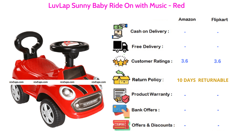 LuvLap Kids Scooter Sunny Baby Ride On with Music