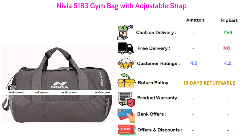 Nivia Gym Bag 5183 with Adjustable Strap