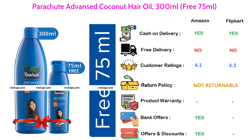 Parachute Hair Oil Advansed Coconut Oil with 300ml +75ml Quantity