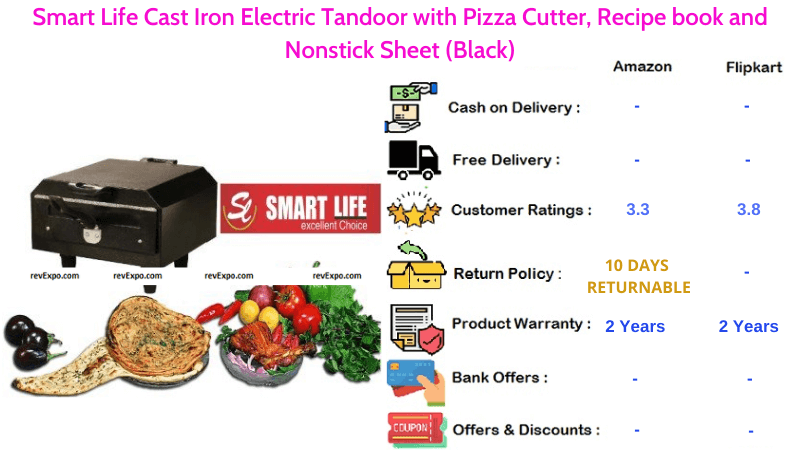 Smart Life Cast Iron Electric Tandoor with Pizza Cutter, Recipe book & Nonstick Sheet