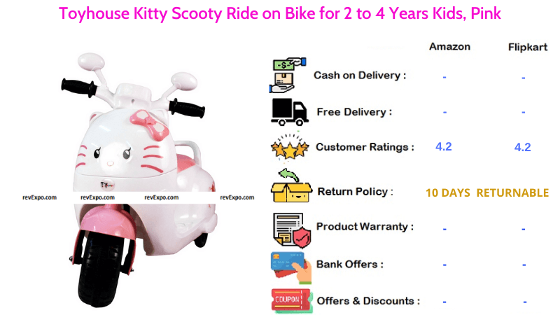 Toyhouse Kitty Kids Scooter for 2 to 4 Years Kids Scooty Ride on Bike