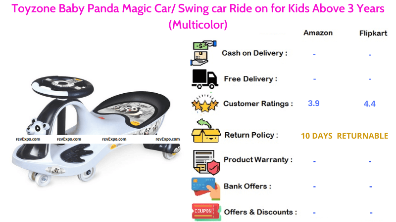 Toyzone Kids Scooter Baby Panda Magic Car for Kids Above 3 Years Old
